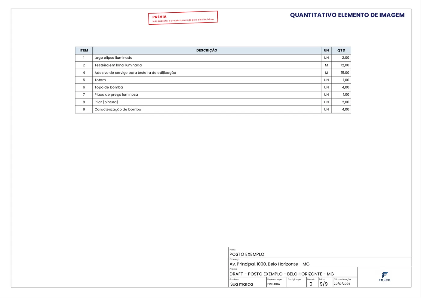 Folha do Draft: Quantitativo dos elementos